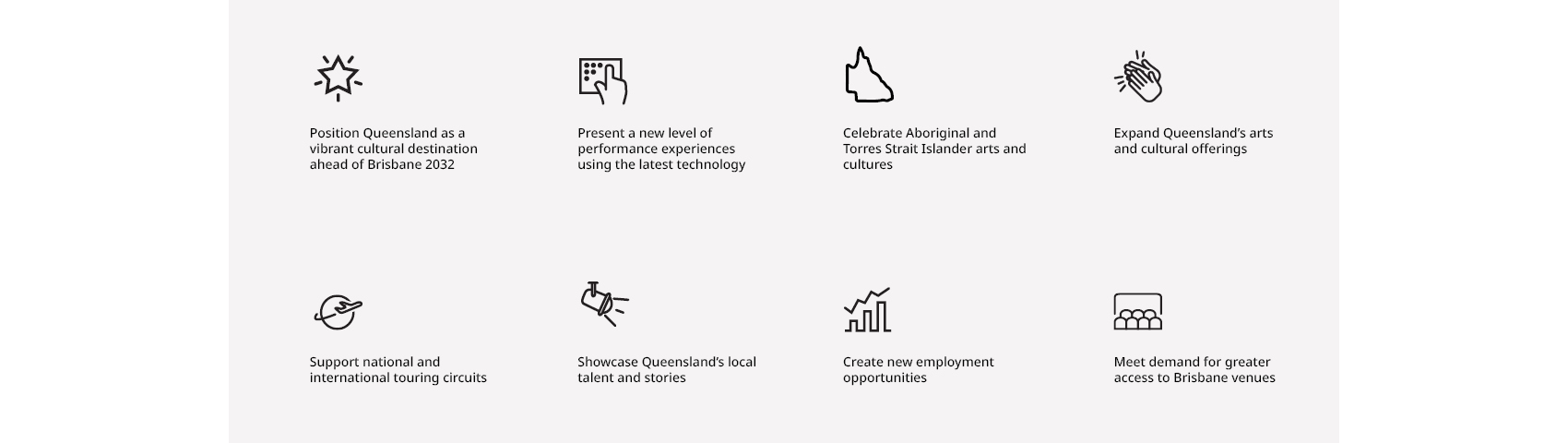 glasshouse-theatre-benefits